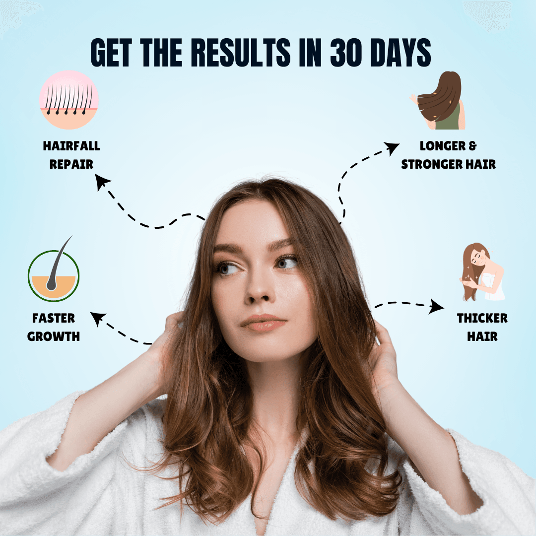 HairBliss Oil - Image 5